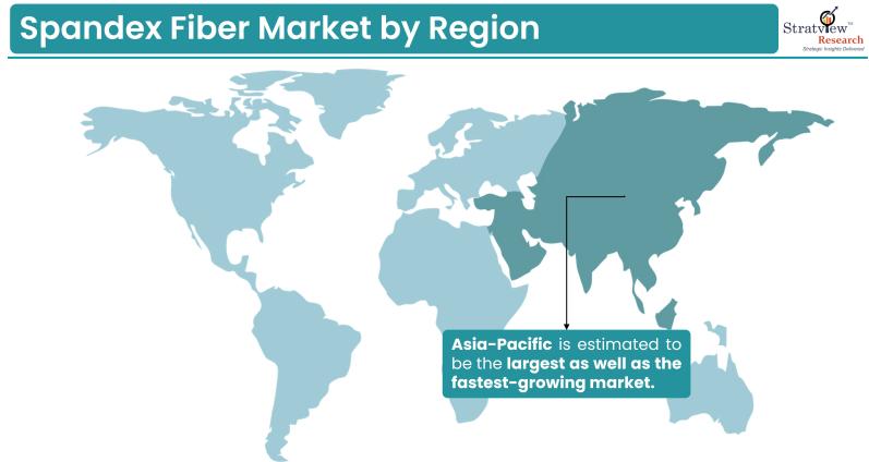 Spandex Fiber Market by Region